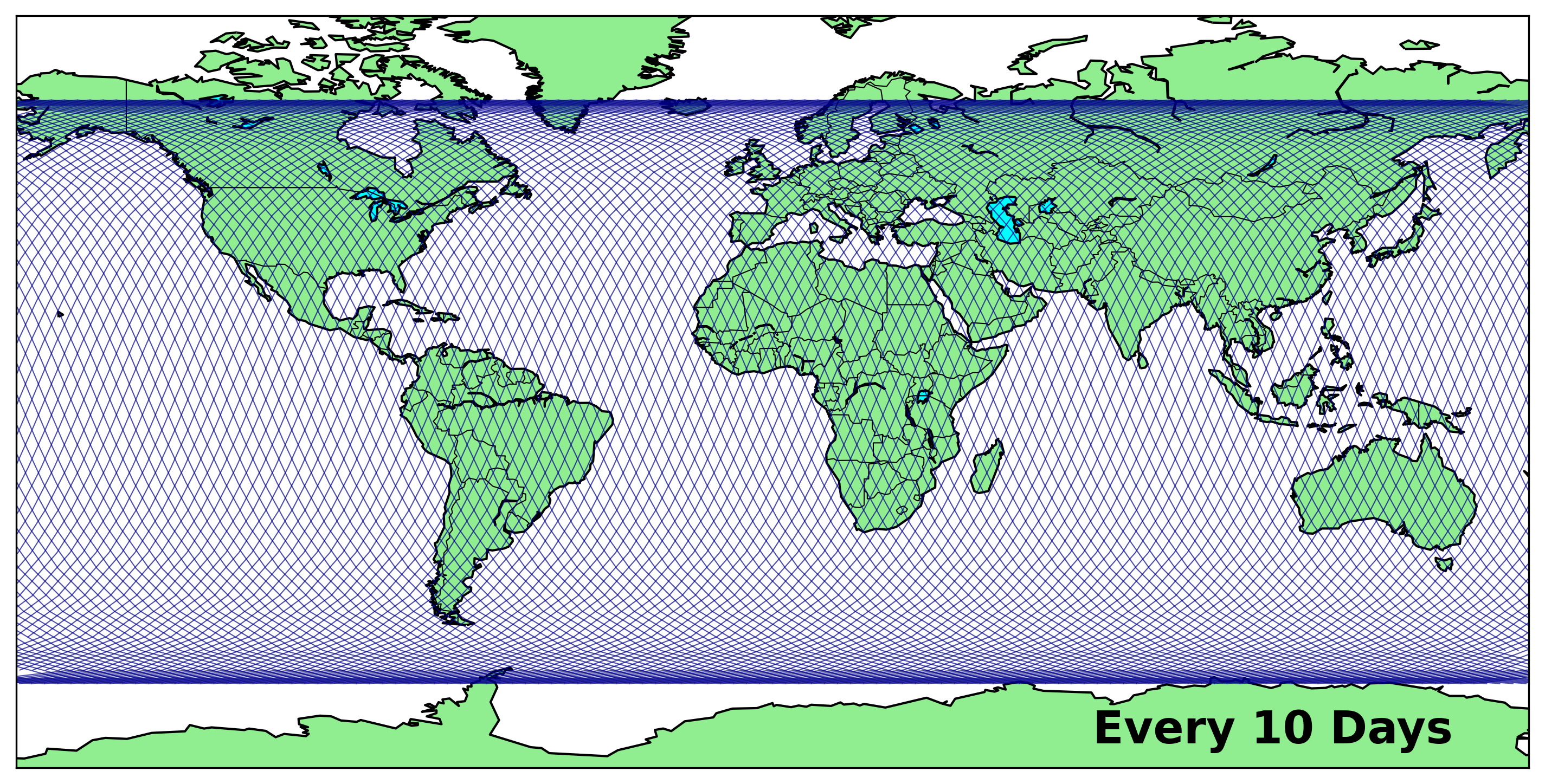 Satellite Altimetry Coverage