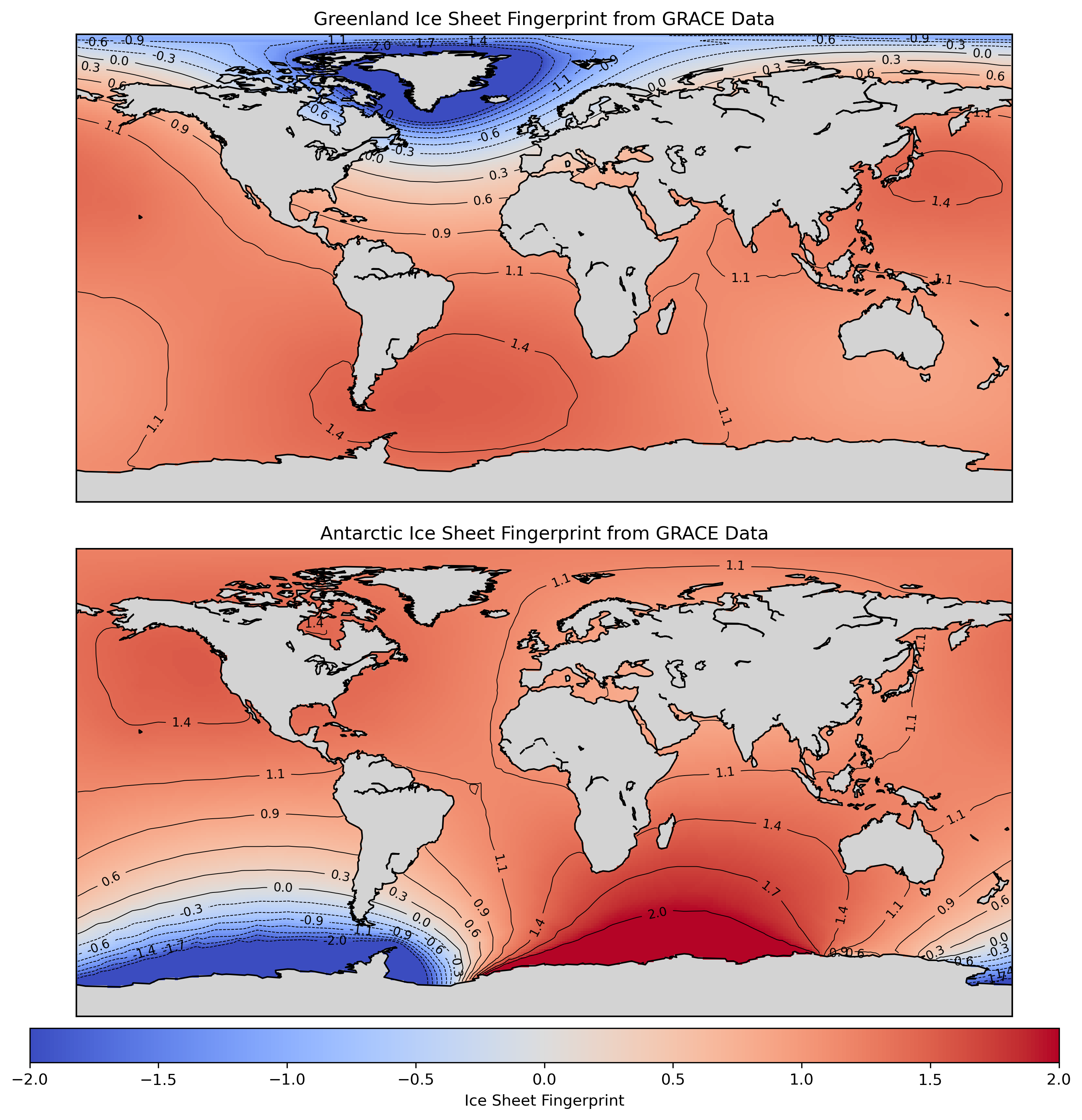 Ice Sheet Fingerprints for Greenland and Antarctica